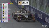 Maximilian Gunther fermo sulla pista