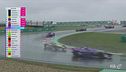 Partenza con la Safety car