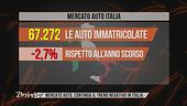 L'editoriale: Mercato auto, continua il trend negativo in Italia