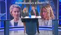 Sabato 8 marzo