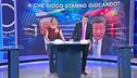 Domenica 13 aprile