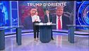Domenica 26 ottobre