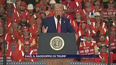 Dazi, il raddoppio di Trump