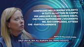 Dazi Usa al 30% all'Europa dal primo agosto