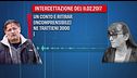 L'intercettazione dell'11 febbraio 2017