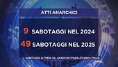 Sabotaggi ai treni, gli anarchici paralizzano l'Italia