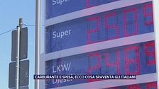 Carburante e spesa, ecco cosa spaventa gli italiani