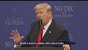 Trump a ruota libera, ora vuole Cuba