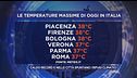 Caldo record e nelle città spuntano i rifugi climatici