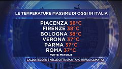 Caldo record e nelle città spuntano i rifugi climatici