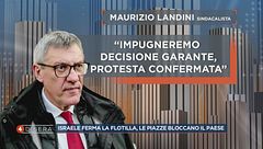 Giovedì 2 ottobre
