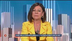 Mercoledì 29 aprile