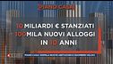 Giovedì 30 aprile