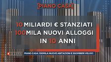Giovedì 30 aprile
