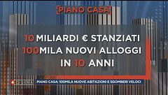 Giovedì 30 aprile