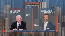 Lunedì 25 maggio