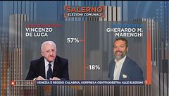 Lunedì 25 maggio