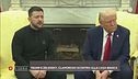 La politica mondiale