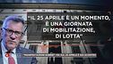 Italiani: pronti per il 25 aprile 2025?
