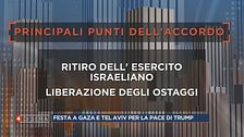 La pace imposta da Donald Trump