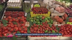 I conti in tasca degli italiani