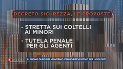L'Italia nella morsa della violenza