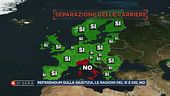 Ancora qualche dato sull'imminente referendum italiano
