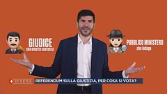 Vademecum per il referendum del 22 e 23 marzo