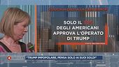 Alessandra Borgia in diretta sulla popolarità di Donald Trump