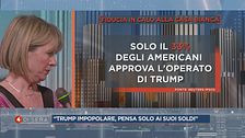 Alessandra Borgia in diretta sulla popolarità di Donald Trump