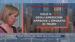 Alessandra Borgia in diretta sulla popolarità di Donald Trump