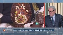 Il costo della Pasqua italiana nel 2026
