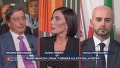 Gli attuali equilibri politici ed economici mondiali