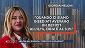 Laura Cannavò in diretta da Cipro
