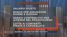 Il tema salariale in Italia