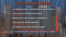 A proposito della politica internazionale di Donald Trump...