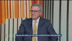 Paolo Liguori sugli ultimi esiti elettorali
