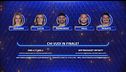 L'annuncio dei nominati: chi vuoi in finale?