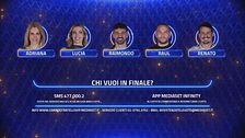 L'annuncio dei nominati: chi vuoi in finale?