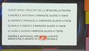 Antonino Spinalbese e Andrea Tabanelli vincono la prova