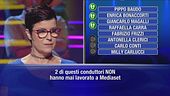 Luca vs Manuela