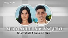 M. Concetta e Angelo: conosciamoli meglio
