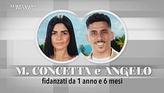 M. Concetta e Angelo: conosciamoli meglio