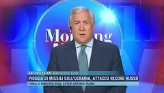 Intervista al Ministro degli Esteri Antonio Tajani