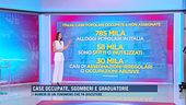 Case occupate, sgomberi e graduatorie