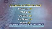 Caldo intenso al sud e temporali al nord, Italia divisa in due