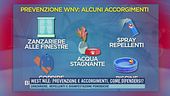 West Nile: prevenzione e accorgimenti, come difendersi?