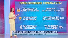 Furti in casa, come difendersi: consigli utili