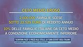 "Scontrini pazzi" e prezzi alle stelle, la "cara estate" degli italiani