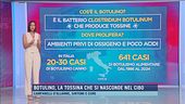 Botulino, la tossina che si nasconde nel cibo
